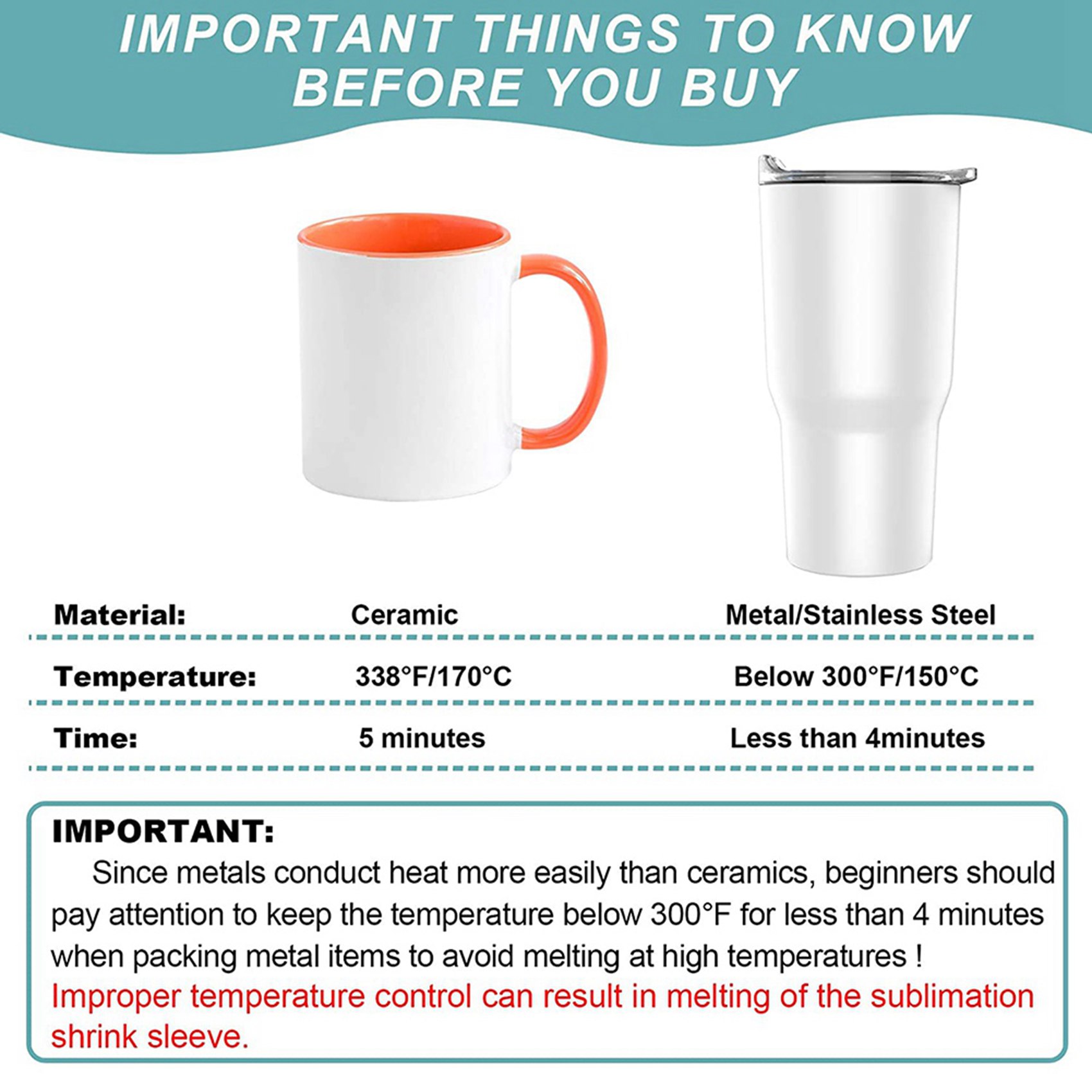 AB06 8X12 Calowe Rękawy Termok – Sublimation Mug White recenzja i cena