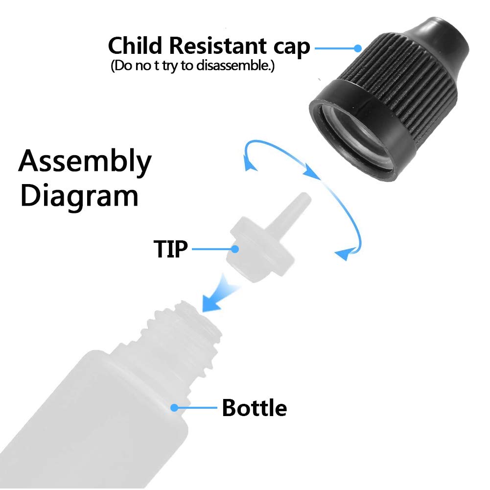 5 sztuk 3ml-120ml LDPE puste p – Water Bottle Blank recenzja i cena