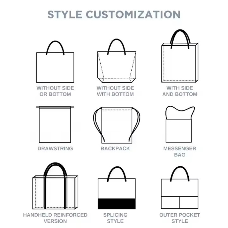 Torba płócienna o dowolnym roz – Tote Bag Sublimation recenzja i cena