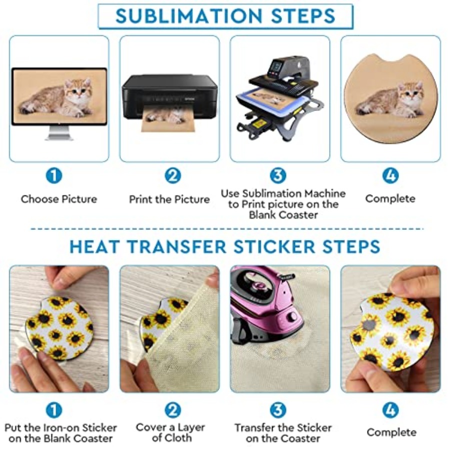 40 szt. Sublimacyjnych Podkład – Coaster Sublimation Blank recenzja i cena
