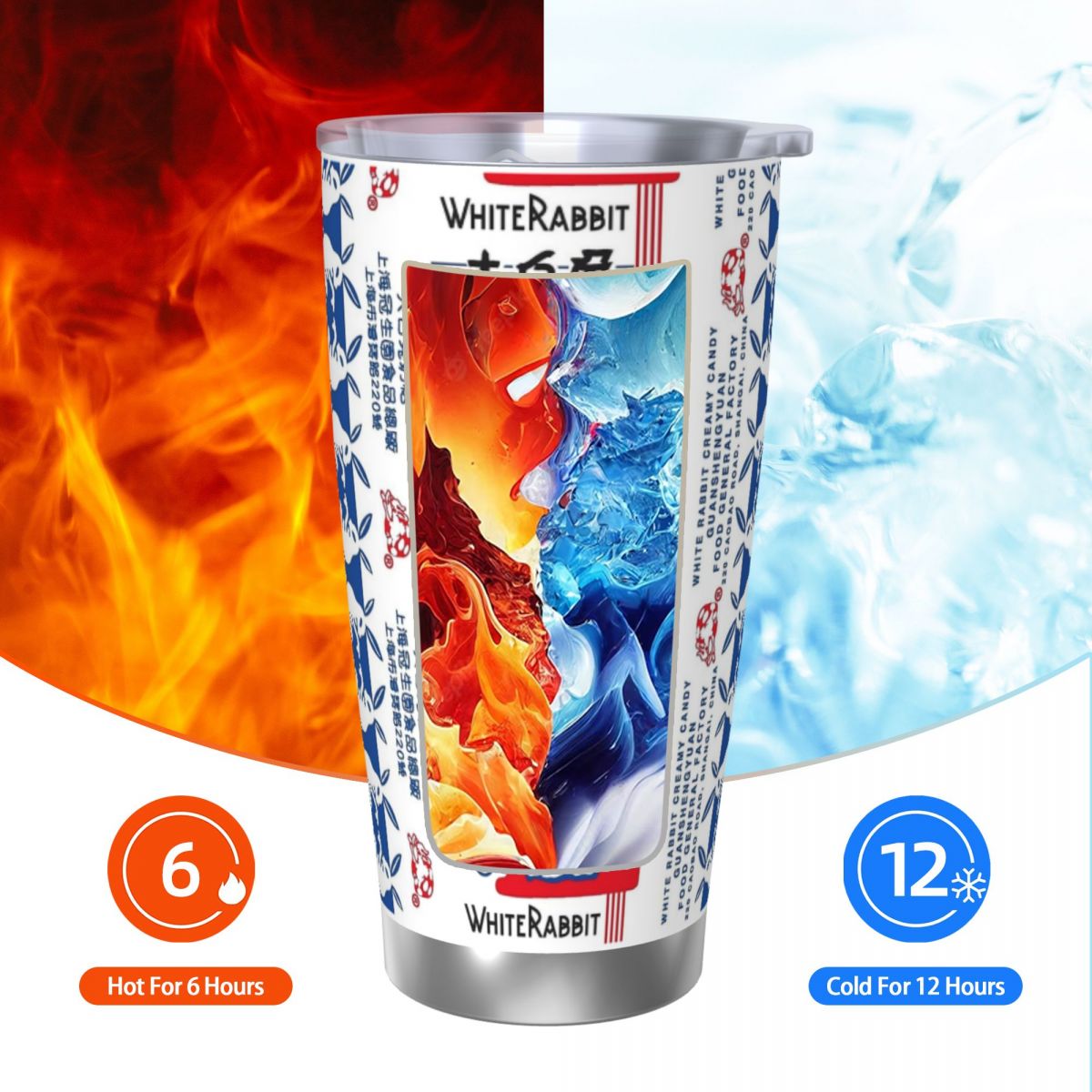 Kubek Termiczny Ze Stali Nierd – Tumbler 20Oz White recenzja i cena