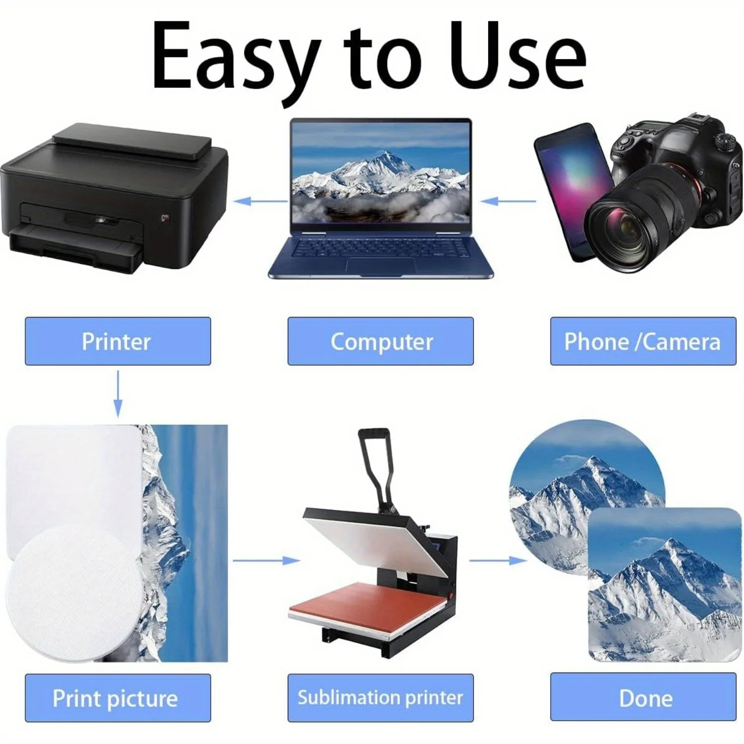2 sztuk/partia szerokość 300mm – Mouse Pad Blank Sublimation recenzja i cena